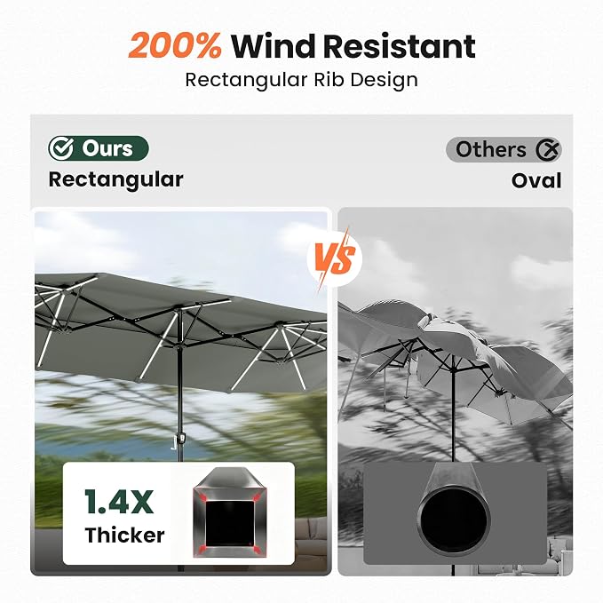 GREEN PARTY 13ft Patio Umbrella with Led Lights, Rectangle Outdoor Umbrella | 12-Mode Solar Lights, Double-Sided Rectangular table Umbrella, Large Shade for Backyard Deck Poolside, Grey(No Base)