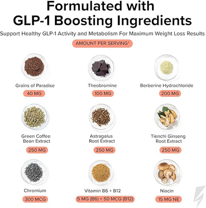 Inno Shred GLP-1 Thermogenic Fat Burner & Appetite Support, 30 Servings | Weight loss, metabolism & energy support with Berberine, Green Coffee Bean, B Vitamins; GLP-1 support for men & women