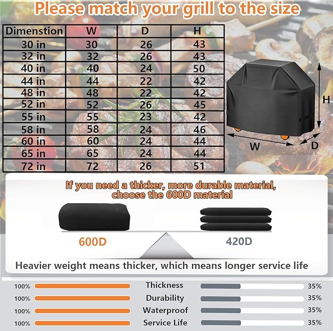 Aoretic Grill Cover 52 inches Gas-BBQ Grill Cover, Waterproof,Anti-UV Material with Hook-and-Loop Straps & Adjustable Hem Drawstring for Weber Nexgrill Char-Broil Monument Dyna-Glo