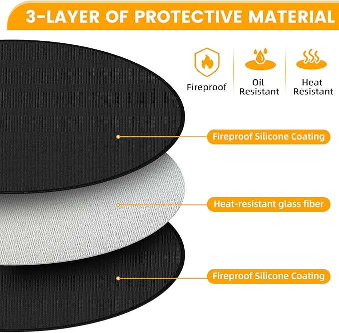36" Fire Pit Mat for Solo Stove Bonfire, Double Sided Round Fireproof Under Grill Mat, Reusable Outdoor Grill Deck Protector for Solo Stove Accessories, Easy to Clean