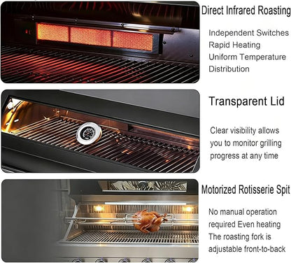 Built In 6 Burner Propane Gas Grill, 304 Stainless Steel 39in Gas Grill, 72,000 BTU with 684sq.in. Cooking Space, Rear Burner with Tri-fuel Compatibility