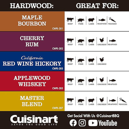 Cuisinart Premium Applewood Whiskey BBQ Smoking Pellets - 20 lb Bag