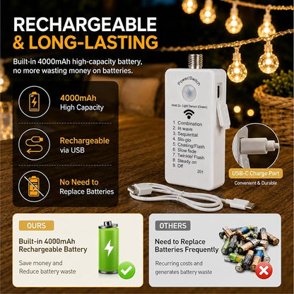 Crystal Globe String Lights 4000mAh Rechargeable Battery Operated | 33FT 100LED Outdoor Waterproof with Remote, Timer & 8 Modes,Fairy Lights for Yard Garden Patio Wedding Christmas (Warm White)