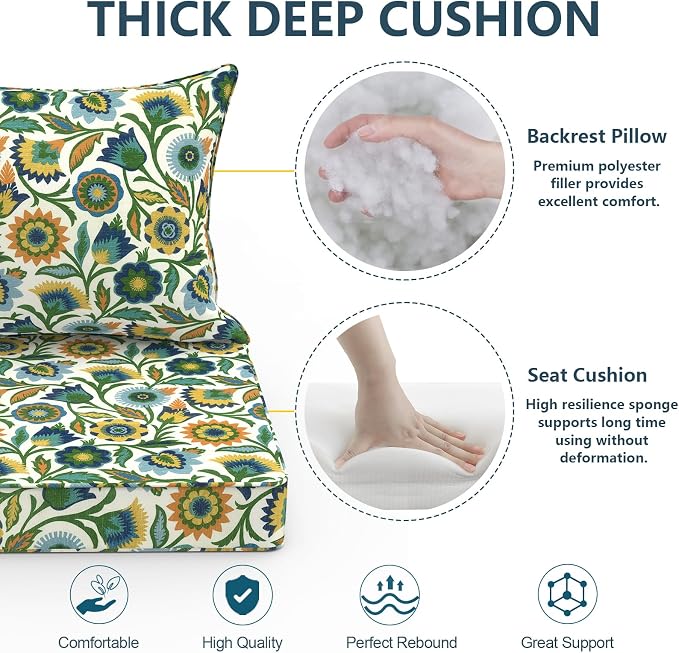 DYTXIII Outdoor Deep Seat Cushion Set, Water Repellent 22"x22" Patio Thick Cushions Replacement with Seat & Back Pillow for Patio Sofa, Wicker Chair, Couch - Fiesta Floral