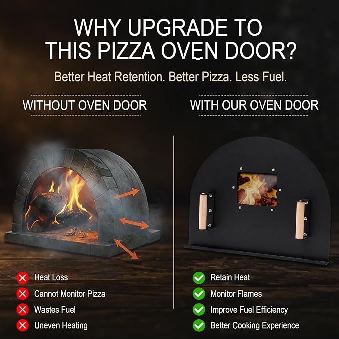 25x20 Inch Pizza Oven Door, Heavy Duty Metal Brick Oven Door | with Large Quartz Viewing Window & Wooden Handles, for DIY Brick Ovens & Outdoor Wood-Fired Cooking