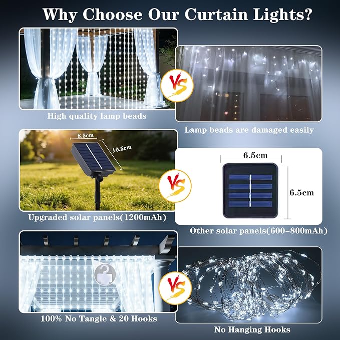 Solar Curtain Lights Outdoor Waterproof, 300LED 9.8x9.8FT Fairy String Lights with USB-C & Solar Charging, Remote Timer Twinkle Waterfall Lights for Patio Garden Wedding Decor (Cool White)