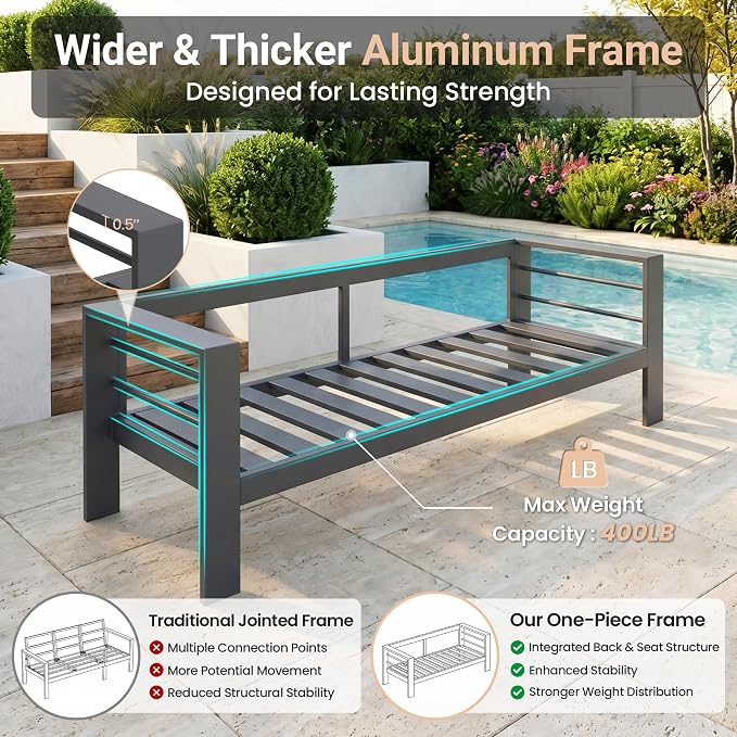 Solaste Aluminum Outdoor Patio Furniture Set, 5 Seats Patio Sectional Sofa with 5" Thick Cushion, Outdoor Patio Set with Coffee Table for Porch, Yard, Backyard, Deck, Grey