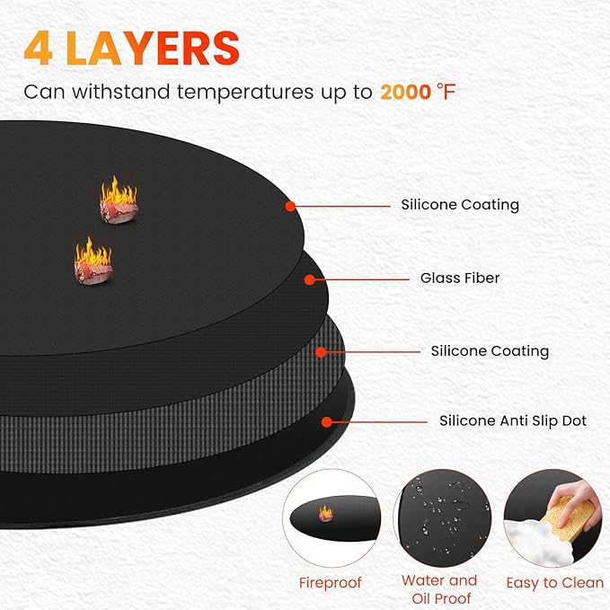 36" Fire Pit Mat for Solo Stove Bonfire, 4-Layer Fireproof Mat Round Under Grill Mat for Deck,Patio,Grass,Reusable Oil-Proof and Waterproof Fireplace Mat BBQ Floor Mat for Solo Stove Accessories