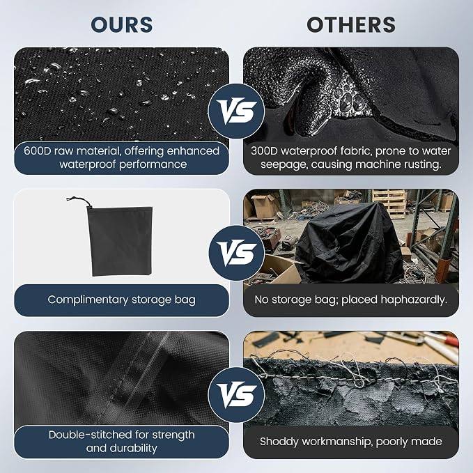 Waterproof Cover for Ninja XSKUNSTAND Outdoor Stand with Two Side Tables | Grill OG700/800/900 Series, Oven OO101, Artisan Pizza Oven MO201 - Fits Ninja XSKUNSTAND Outdoor Waterproof (Cover Only)