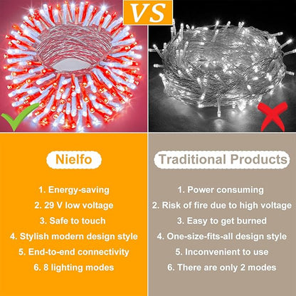 165FT 500 LED Outdoor String Lights, Plug in Christmas Lights Indoor Waterproof, 8 Modes Twinkle Fairy Lights Clear Wire for Room Xmas Patio Garden Tree Party Holiday Decorations, Red and White