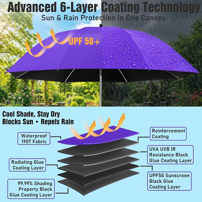 2 PACK Beach Umbrella with Clamp, 360 ° Adjustable Umbrellas for Chair, UPF50+ Umbrella for Beach Chair, Patio Chair, Wheelchair, Camping Chair, Golf Carts (Chair Not Included)
