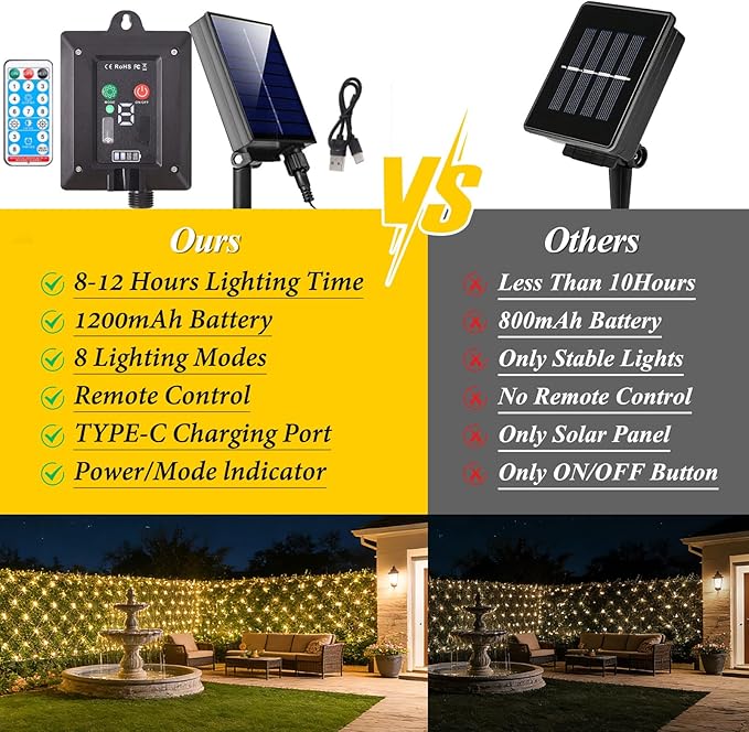 10ft x 10ft Solar Net Lights, 280LED Gazebo Mesh Lights Solar & USB Powered, Waterproof Netting Lights 8 Modes Clear Wire for Bushes Patio Garden Christmas Holiday Party Outdoor Decor (Warm White)