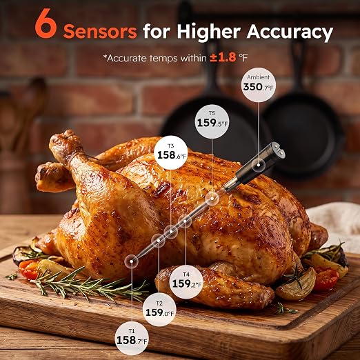 Smart Bluetooth Wireless Meat Thermometer with 6 Sensors,0.5S Instant Read | ±0.5°F digital thermometer, Standalone Base, APP Control & Real-Time Alert, 2 Ultra-Thin Probes for BBQ,Grill, Smoker,Oven