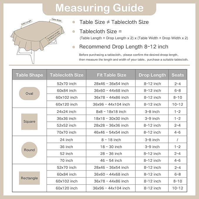 Wolkemer Faux Linen Oval Tablecloth 60 x 102 Inch Grey Table Cloths | Heavy Duty Wrinkle Resistant Fabric Table Cloth, Farmhouse Rustic Oval Table Cover for Kitchen Dining Indoor Outdoor Tabletop