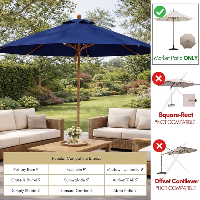 Formosa Covers 9ft 6 Ribs Market Patio Umbrella Replacement Canopy - Top Canvas - 600D UV Protective and Water Resistant Umbrella Olefin Fabric- Premium Quality Replacement Canopy Cover ONLY (Navy)