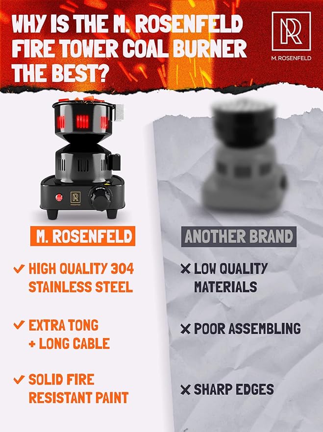 PRO Hookah Coal Burner for Hookah – Professional FIRE Tower Multipurpose Electric Stove for Coals Burner for Shisha, Free Hooka Tongs, Sisha Charcoal Heater for Shisha Cubes by M. ROSENFELD