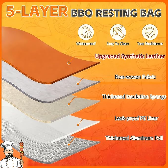 BBQ Meat Resting Blanket - Premium Faux Leather Insulated Smoker Grilling Bag for Brisket, Turkey, Pork Shoulder & Beef - Grill Accessories Gifts for Men, Dads & BBQ Lovers