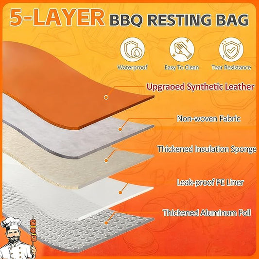 BBQ Meat Resting Blanket - Premium Faux Leather Insulated Smoker Grilling Bag for Brisket, Turkey, Pork Shoulder & Beef - Grill Accessories Gifts for Men, Dads & BBQ Lovers
