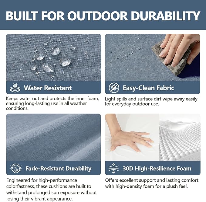 Goodgoods 20 x 20 Sunbrella Outdoor Chair Cushions Set of 4, Fade-Resistant & Water-Resistant Patio Seat Cushion Pads with Ties, 30D High-Resilience Foam for Dining Room Kitchen Chairs, Spectrum Denim