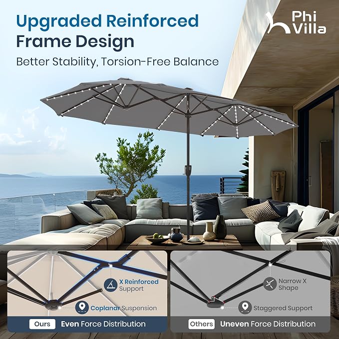 PHI VILLA 13ft Patio Umbrella w/ 120 PCS Color Changing Solar Lights, Grey | Outdoor Triple-Head Large Rectangle/Rectangular Solar-powered Market Table Umbrellas, w/ Crank Lift, for Poolside(No base)