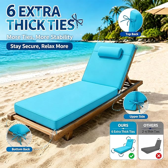 Chaise Lounge Cushion for Outdoor Furniture, Waterproof, Fade-Resistant and Tear Resistant, Patio Lounger Pads with Removable Cover for Pool, Deck, Lawn, 80x26x4 inch, Teal