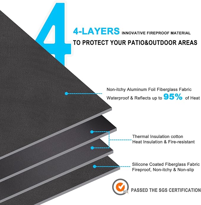 DocSafe Large Under Grill Mat 48" Square Fire Pit Mat,4 Layers Fireproof Grill Pads Protect for Deck,Patio,Outdoor Charcoal,Smokers,Wood Floor,Indoor Fireplace,Reusable Oil-Proof＆Waterproof,Black