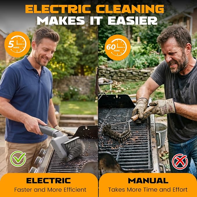 MulWark Electric Grill Brush, BBQ Electric Grill Cleaner with 2 Heads, 480RPM Cordless Motorized Cleaner, 5200mAh Grill Cleaner for Outdoor Grill 6-Piece Kit with Degreasing Pad and Glove