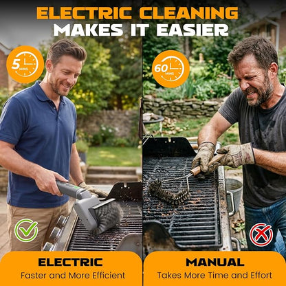MulWark Electric Grill Brush, BBQ Electric Grill Cleaner with 2 Heads, 480RPM Cordless Motorized Cleaner, 5200mAh Grill Cleaner for Outdoor Grill 6-Piece Kit with Degreasing Pad and Glove