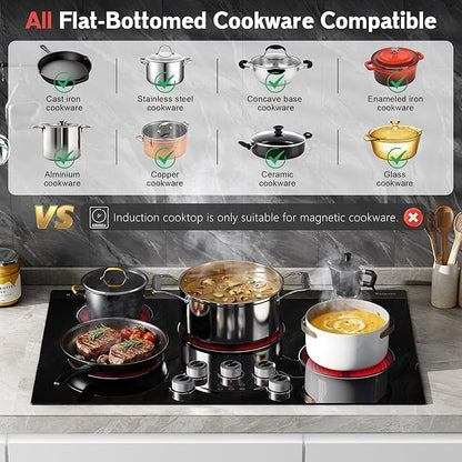 30 Inch Electric Cooktop Karienvir, 5 Burner Cooktop 8500W Built-in Electric Stove Top, Anti-slip Knob & Touch Control, Dual-Ring Burner, 30" Safety Lock, Timer, 220V Hardwired