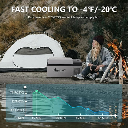 Alpicool C20 portable compressor fridge freezer 21Quart(20Liter) for car and home - 12V/24V DC and 110V AC