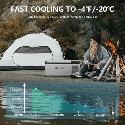 Alpicool C15 Portable Car Freezer,12 Volt Refrigerator, 16 Quart (15 Liter) Fast Cooling 12V Car Fridge -4℉~68℉, Car Cooler, 12/24V DC and 100-240V AC for Outdoor, Camping, RV, Truck, Boat