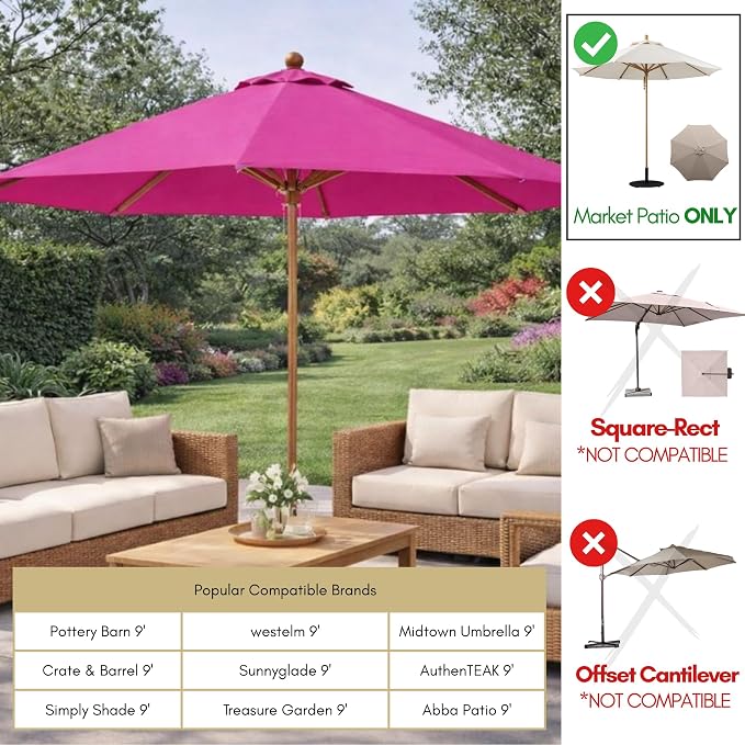 Formosa Covers 9ft Market Patio Umbrella Canopy - Fuchsia, 6 Ribs, 300D UV Protective and Water Resistant, Premium Quality Replacement Canopy