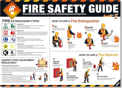 Fire Safety Poster – OSHA Compliance Fire Extinguisher & Hydrant Use Guide, Fire Types Chart, Emergency Instructions, Workplace Safety Sign, Laminated, Large 18 x 24 Wall Chart
