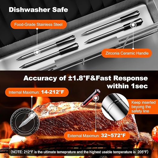 4 Probes Bluetooth Meat Thermometer Digital, Wireless Meat Thermometer for BBQ, Oven, Smoker and Air Fryer, IP67 Waterproof and Dishwasher Safe （14B-1）