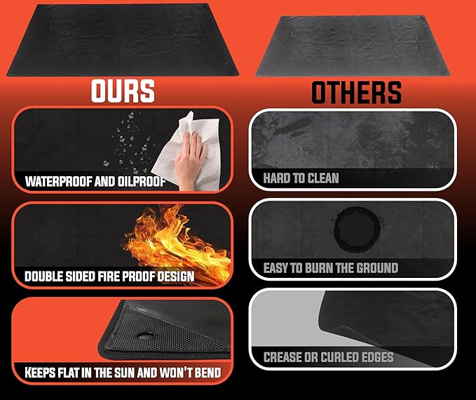 Under Grill Fire Pit Mats for Outdoor Grill Deck Protector - Black Under BBQ Grill Mat w/Fire Blanket & Corner Weights, Double-Sided Fireproof Design, Heat Resistance Up to 2000°F (48x90)
