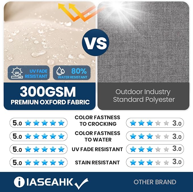 IASEAHK Outdoor Bench Cushion 59x18x5 Inch, Waterproof & Fade-Resistant Patio Furniture Cushions, Tufted Memory Foam Indoor/Outdoor Cushions for Couch Porch Swing with Non-Slip Backing & Straps, Beige
