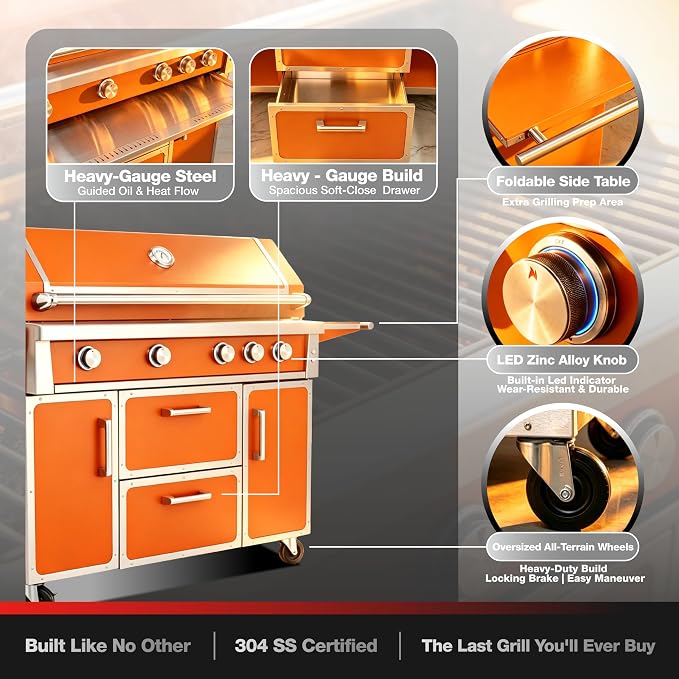 NG 4 Cast Burners Outdoor Kitchen Grill Island, 99,000 BTU, Orange Painting