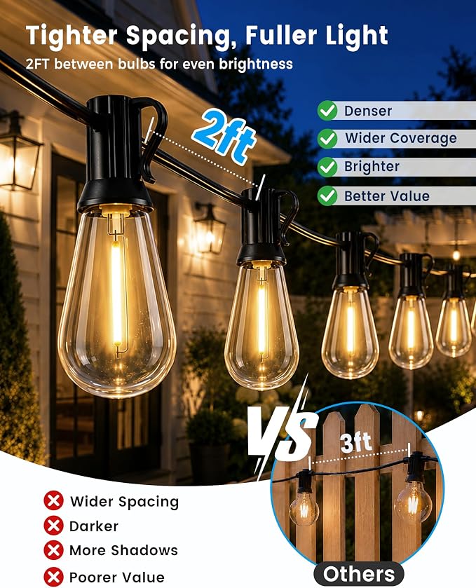 60FT(50+10) Outdoor String Lights, 2FT Spacing 25 LED Edison Bulbs, Waterproof, Shatterproof, Dimmable, Warm White, 3 Modes, Timer, Plug in Hanging Backyard Lights for Outside, Patio