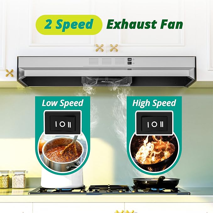 FIREGAS Range Hood 36 inch Under Cabinet, Ducted/Ductless Convertible Kitchen Hood, Stainless Steel Stove Vent Hood with LED Light, 2 Speed Exhaust Fan, Silver