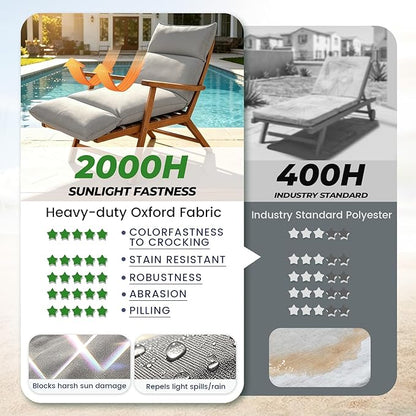 Outdoor Chaise Lounge Chair Cushion, Waterproof Non-Slip Patio Chaise Lounge Cushions for Outdoor Furniture, 80 x 26 x 5 Inches, Grey