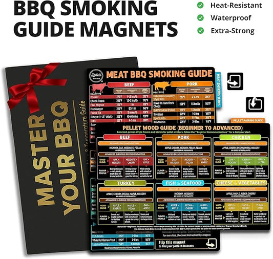 LOTTELI KITCHEN Meat Temperature Magnet Chart Set - 4-Side Meat Smoking Guide with Smoking Time & Internal Temp - BBQ Smoker Accessories for Traeger, Pit Boss, Pellet Grills - Splash-Resistant