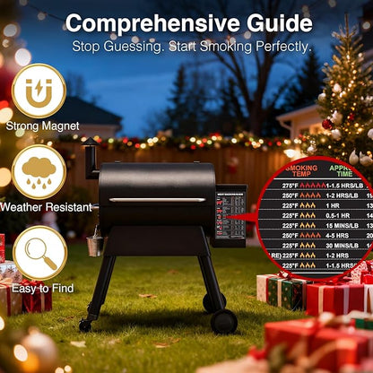 Meat Temperature BBQ Smoker Guide, Smoking Grill Accessories - Wood, Time, & Temp - Stocking Stuffers Christmas Grilling Gifts for Husband Grandpa Men Dad