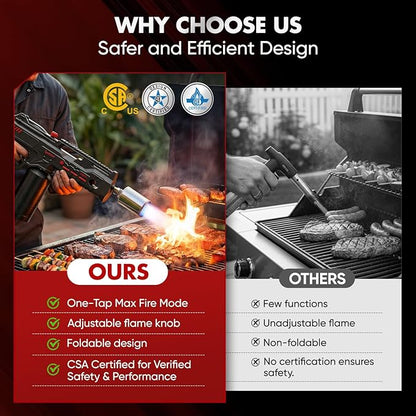 Propane Torch Gun with One-Touch Max Fire, Kitchen Blow Torch for Sous Vide Searing Steak, Grill, Charcoal Starter, Campfire(Propane Tank Not Included)