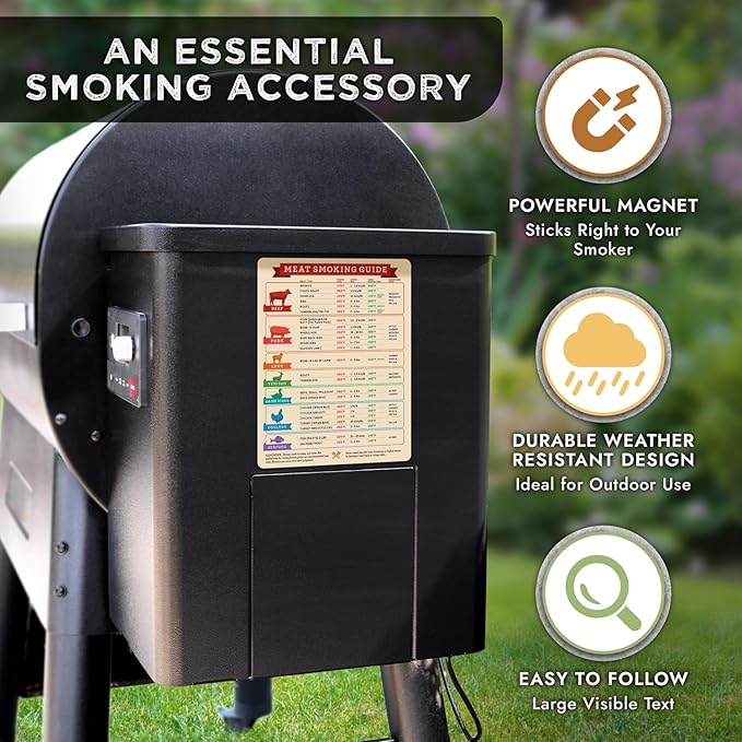 Levain & Co Meat Smoking Magnet & BBQ Smoker Guide - Smoker & Pellet Grill Accessories - Wood, Time, & Temp - Grill Accessories for Outdoor Grill - BBQ Smoker Accessories - Grilling Gifts for Men