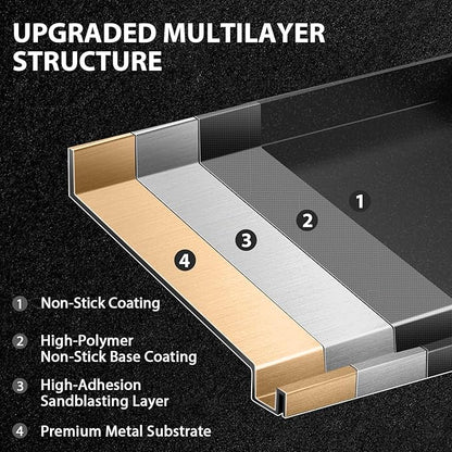 Utheer 25 x 16 x 2.6 Inch Nano-Ceramic Nonstick Griddle Plate for Gas and Charcoal Grills, Pre-Seasoned Cast Iron Flat Top Insert with Grease Groove, Removable Handles for BBQ, Camping, Tailgating