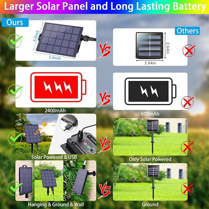 59Ft Solar String Lights Outdoor Waterproof Color Changing with Remote | 150 LED Christmas Lights Solar Powered & USB Charging, Multicolor Fairy Lighting for Outside Tree Fence Halloween Decor