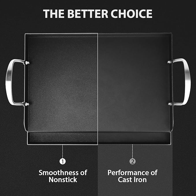 Utheer 17" x 13" Cast Iron Griddle for Gas Grill, Nonstick Coated Flat Top Grill Insert Rated Up to 500°F with Grease Groove and Removable Handles for Gas & Charcoal Grills, Camping, BBQ