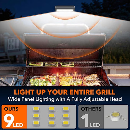Grill Light for Outdoor Grill, 360° BBQ Light for Blackstone & Weber, Griddle & Grill Accessories, Rechargeable LED Light for Outdoor, BBQ Grilling Gift for Men Father Husband Birthday
