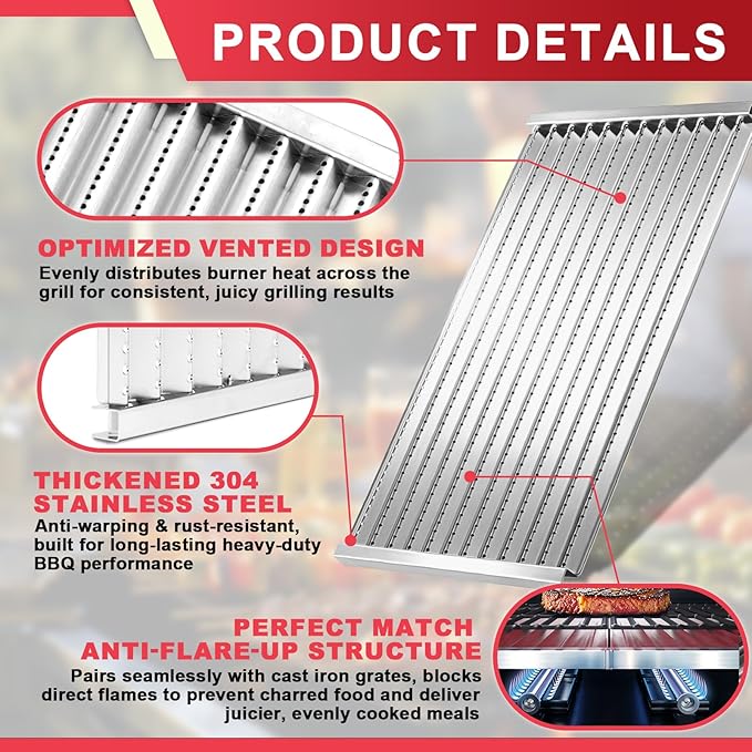 463242515 17" Emitter Plates for Charbroil TRU Infrared 3-Burner Grill G466-2400-W1 463367016 463242516 466242515 466242615 463243016 463367516 466242616 463346017 Commercial Series Replacement Parts