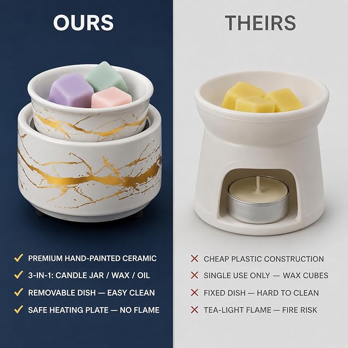 PALANCHY Wax Melt Warmer Ceramic 3-in-1 Oil Burner Electric Candle Wax Warmer Burner Melter Fragrance Warmer for Scented Waxs Home Office Bedroom Aromatherapy Gift & Decor | White Gold Wax Melter Aromatherapy Gift & Decor Home Office Bedroom. Ceramic C...